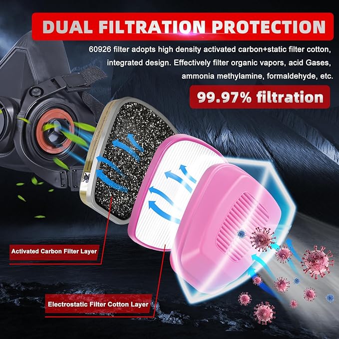 60926 Respirator Cartridges(3 Pairs), 60926 Filter Cartridges for Filtering Organic Vapors, Acid Gases, Ammonia Methylamine, Formaldehyde - Respirator Filters for 6000, 7000 Series