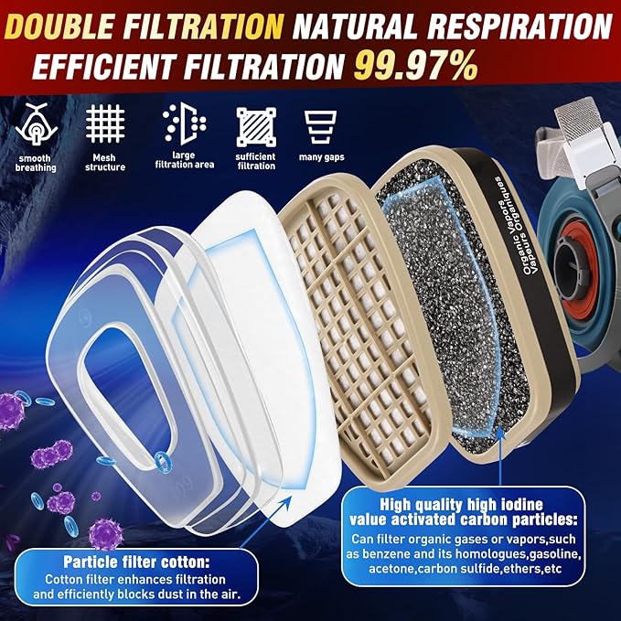 10-Pair 6001 Filter Cartridges for Respirator,Replacement Cartridges for Gases,Organic Vapor,Paint and Chemicals,Used for 6200,6800,4008 Respirator mask.