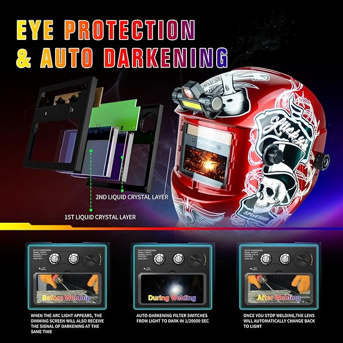 Welding Helmet with Light True Color Auto Darkening Welding Helmets for Men Solar Powered Welding Hood with 2 Arc Sensor Wide Shade 4/9-13 for TIG MIG ARC Cool Welder Mask (TRQ-HD12)