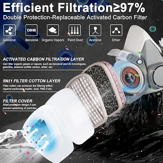 6001 Filter Cartridges for Respirator - Respirator Cartridges & Filters, Particulate Filter - Against Dust/Organic Vapor/Chemical, Compatible with 6200, 7502, 6800, 4008 Series Respirator(5 Set)