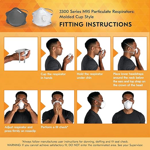 Kleenguard™ 3300 Series N95 Particulate Respirator (54625), RA3315 Molded Cup Style, NIOSH-Approved, Regular Fit, White (20 Respirators/Box)