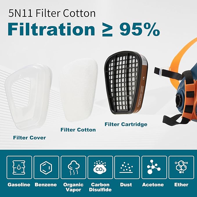XPRO 20PCS 5N11 Respirator Filter Cotton - 6001 Filter Cartridges, Particulate Filter Cotton Respirator Filter, Against Dust, Spray Paint, Particles, for 6200, 6800, 6000, 7501, 7502 Series