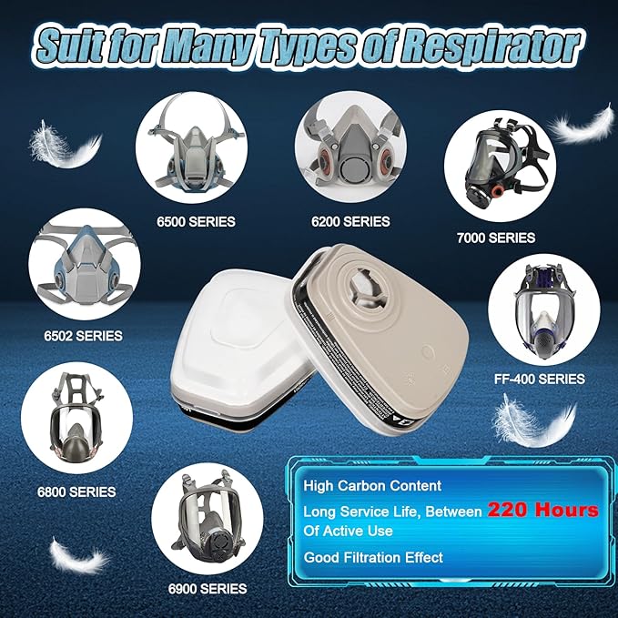 1 Set 6001 Filter Cartridges for Respirator, 2 Pcs 6001 Filter Cartridges+2 Pcs Filter Covers+8 Pcs 5N11 Filter Cottons, Replacement 6200/6000/6502/6800/7000/FF402 Series Paint Respirator Mask