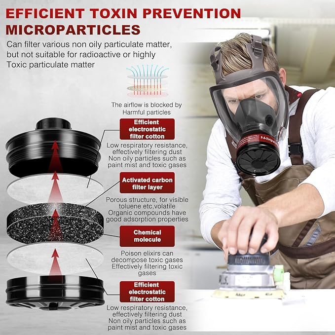 40MM Gas Mask Filters, 40mm Respirator Activated Carbon Filters for Full Face Respirator Mask Against Formaldehyde, Organic Vapor, Chemical, Dust, Spray, Welding