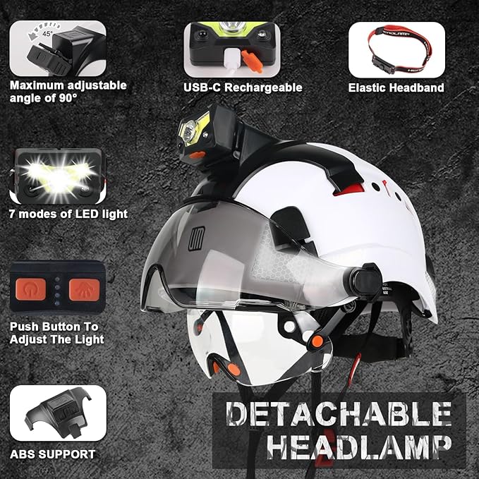 Safety Helmet Hard Hat with Detachable Headlamp Light and Visor Construction Hardhats for Men ANSI/ISEA Z89.1 Certified
