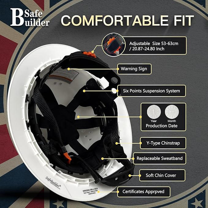 SBD-G1C Construction Full Brim Safety Helmet HDPE Hard Hat Vented Hardhats Sunshade Carbon Fiber Pattern Industrial Work Certified ANSI/ISEA Z89.1