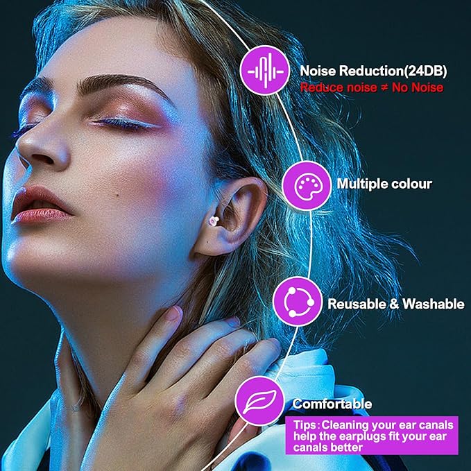 High Fidelity Concert Earplugs for Concerts Musicians，Earplugs for Noise Reduction，24db Advanced Filter Technology Ear Protection for Music Festivals,DJ's, Nightclub, Drummers - 2 Pairs(Purple)