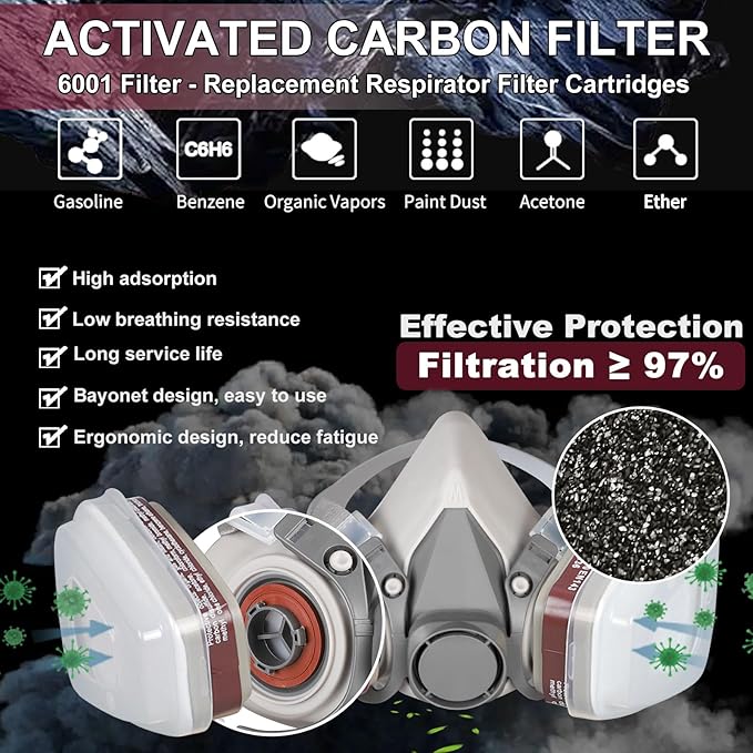 6001 Filter Cartridges for Respirator, Replacement Respirator Filters - Pollen, Paint and Chemical, Filter Compatible with 6200, 6800, 7502 Series Respirator(5 Set)