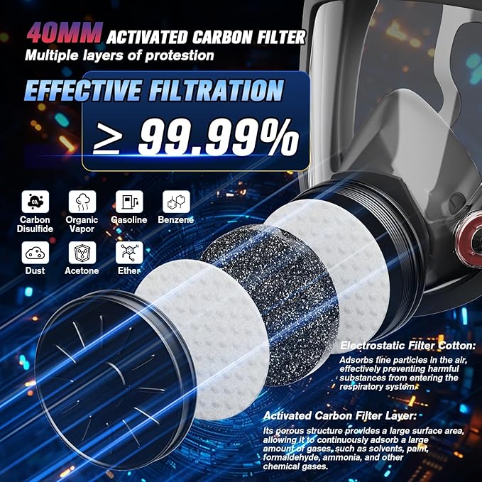 2025 Upgraded Gas Mask, Gas Masks Survival Nuclear and Chemical, Full Face Gas Mask with 40mm Activated Carbon Filter and 6001 Filter, 6800 Respirator Mask for Gases, Vapors, Dust, Chemicals