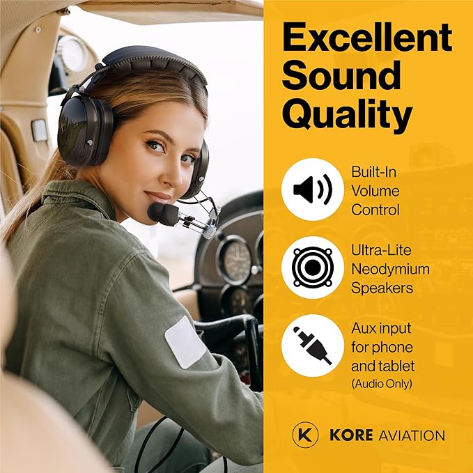 P1 General Aviation Headset for Pilots - Mono, Passive Noise Reduction, Noise Canceling Microphone, Acoustic Ear Cup, AUX Port, GA Dual Plug with Headset Bag