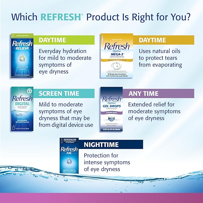 Refresh Celluvisc Lubricant Eye Gel Drops, Single-Use Containers, 30 Count (Pack of 2)