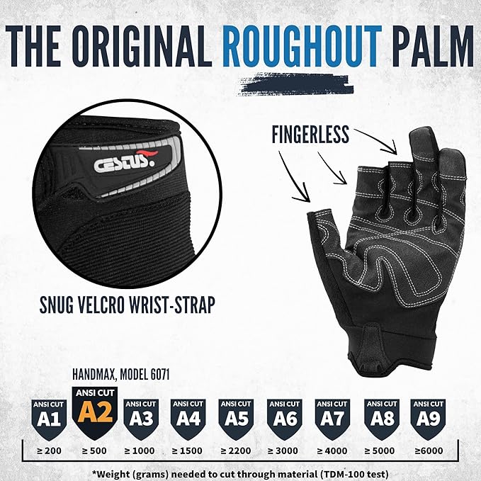 Cestus HandMax Series, Heavy Duty Work Gloves Men, High Abrasion Resistance for Construction, Roofing, HVAC, Framing