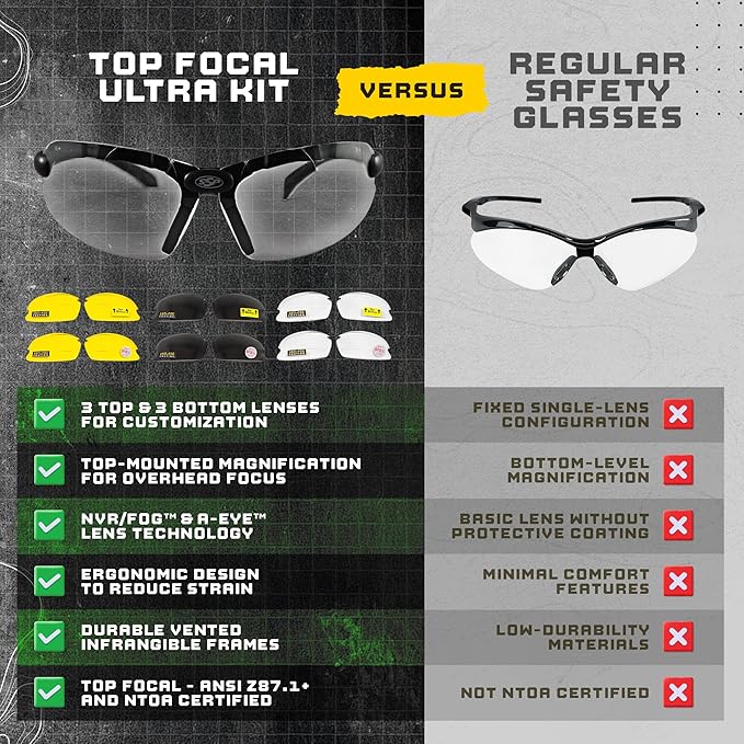 SSP Eyewear Top Focal Ultra Tactical Safety Glasses Kit, 6 HD A-Eye NVR/fog Upper and Bottom Bifocal Lenses, 1.00 Magnifaction