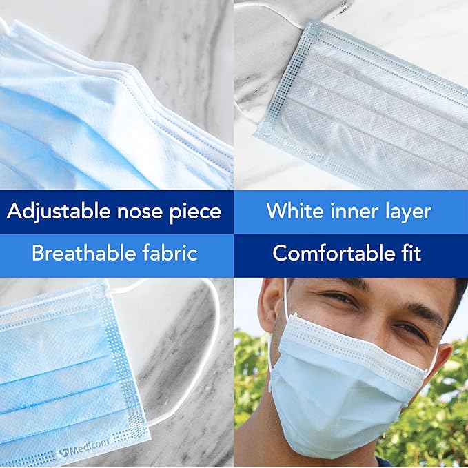 Medicom Expressions Disposable Face Masks - Box of 50 ASTM Level 3 Surgical Masks - 3 Layer Medical Masks Made in Canada - Blue Adult Masks