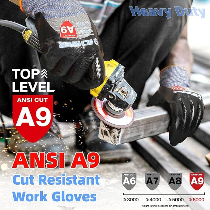 Schwer ProGuard-X ANSI A9 Highest Level Cut/Abrasion/Puncture Resistant Gloves for Heavy Duty Work, 3/4 Double Nitrile Coating for Ultra Durable, Water and Oil Proof, Anti Slip, Non-PFAS, 2L