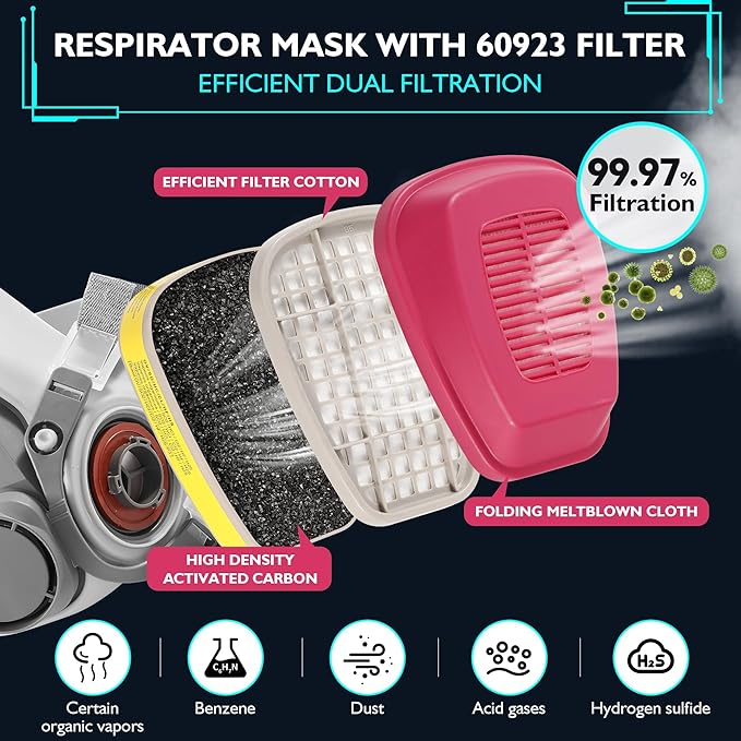 Gas Respirator Mask With 6001 Filters, Gas Masks Survival Nuclear and Chemical for Painting, Dust, Organic Vapors