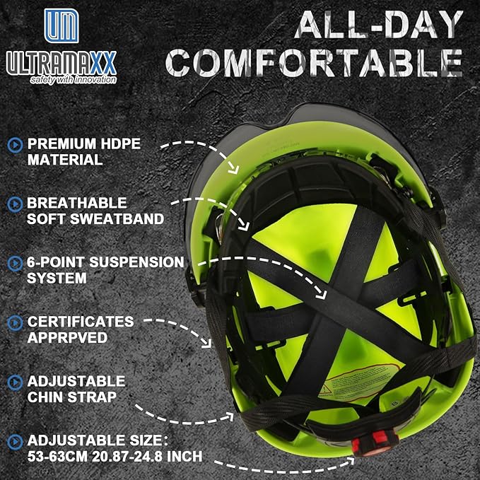 Safety Helmet Hard Hat with Detachable Headlamp Light and Visor Construction Hardhats for Men ANSI/ISEA Z89.1 Certified