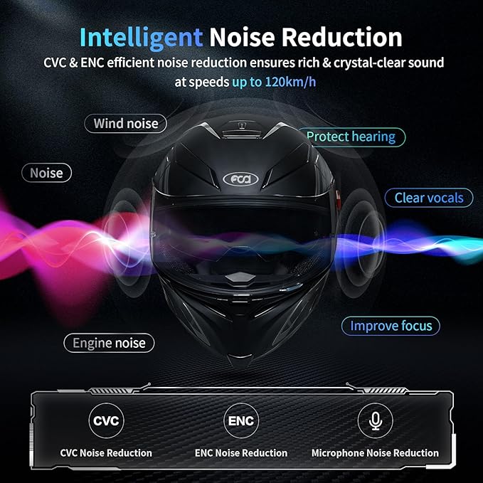 Fodsports FX7 10 Riders Mesh Motorcycle Bluetooth Headset, Dual Chips V5.4 Helmet Bluetooth Headset with Audio Multitasking, Music Share, Motorcycle Intercom with CVC & ENC Noise Reduction, FM, 2 Pack