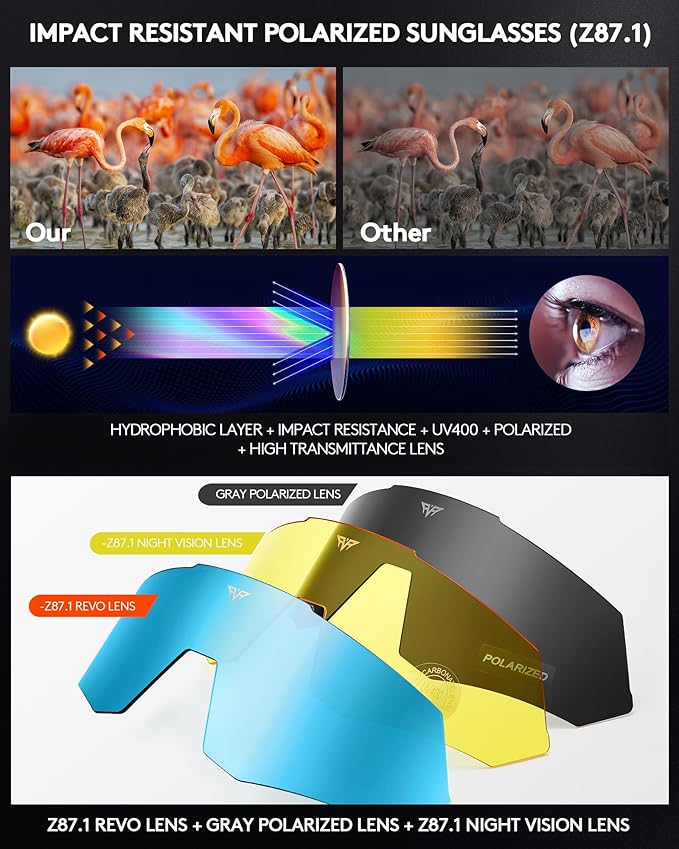 Sunglasses UV Protection Cycling Sunglasses for Men and Women,Impact Resistance Z87.1 for Construction