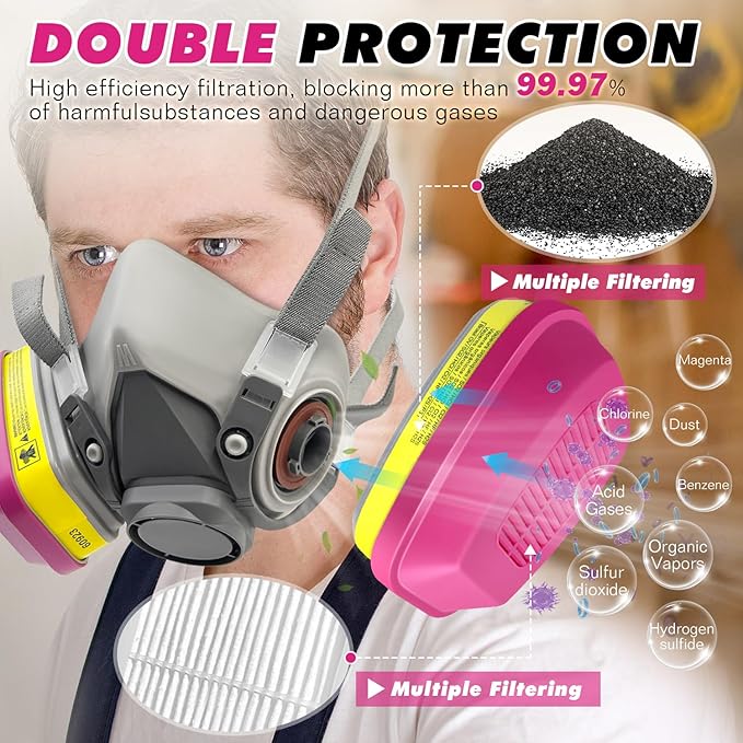(30 Pairs) 60923 Respirator Cartridge,for Half and Full Face Respirator Mask 6200,7502,6800 Series,Effective Filtering Acid Gases,Organic Vapors,Chemical.