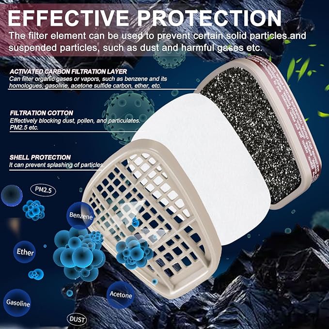 6001 Filter Cartridges for Respirator, Replacement Respirator Filters, Paint, Chemical, Organic Vapor Cartridge, Respirator Cartridges for 6200, 7502, 6800, 4008, FF402 Series(10 Pair)