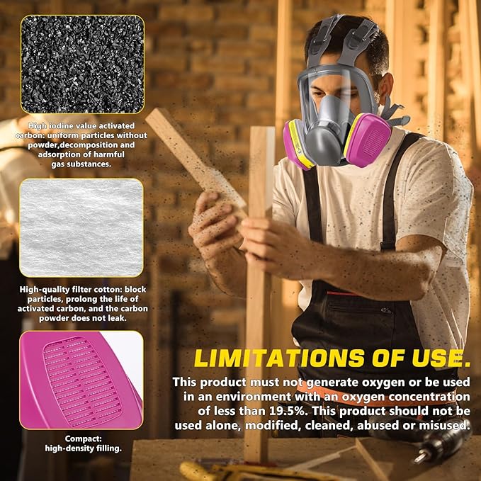 (3 Pairs) 60923 Respirator Cartridge,60923 Particulate Filter for 6200,6800,FF-400 Series Respirators,Effective Filtration of Chemicals,Acidic Gases,Organic Vapors,Particulates,Dust.