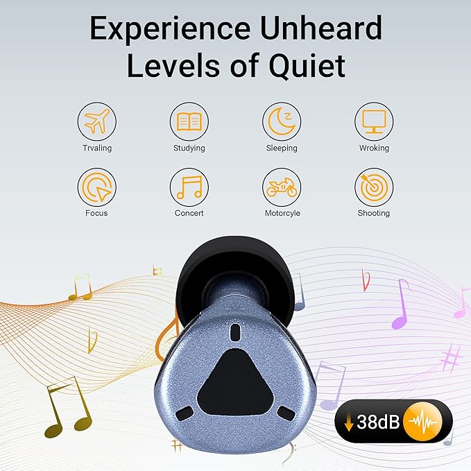 Ear Plugs for Sleeping, Reusable Hearing Protection for Sleep,Work,Focus,Travel, Adjustable Passive Earplugs for Concerts & Festivals, Navy Blue
