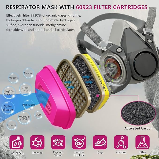 Respirator Mask with Filters 60923, Half Face Cover with Anti-Fog Goggle Paint Mask for Gas, Chemicals, Epoxy Resin, Asbestos, Dust, Sanding, Staining