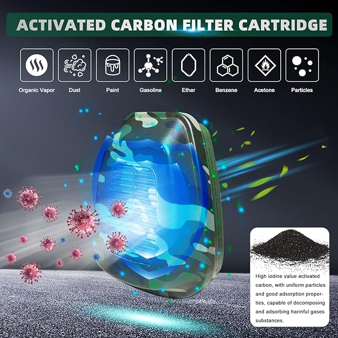 60926 Respirator Cartridges(5 Pairs), 60926 Filter Cartridges for Filtering Organic Vapors, Acid Gases, Ammonia Methylamine, Formaldehyde - Respirator Filters for 6000, 7000 Series