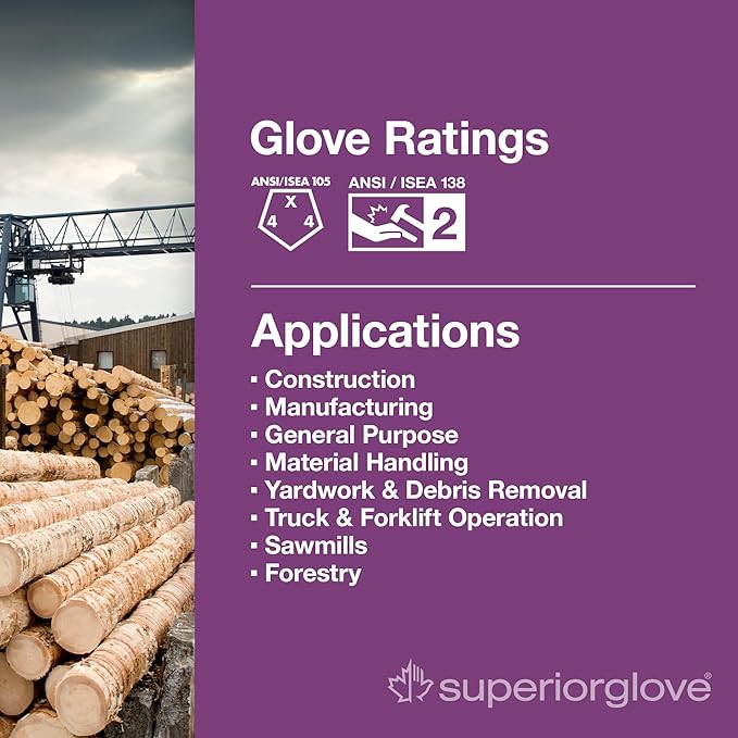 Superior Glove Endura Impact and Water Resistant Leather Work Gloves for Hand Safety Protection - 378GKVSB Small (Pack of 1 Pair)
