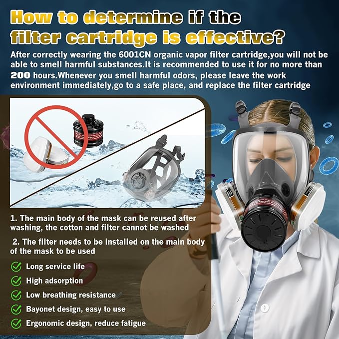 Gas Masks Survival Nuclear and Chemical,Anti-fog,Reusable Full Face Respirator Gas Mask with Activated Carbon Filter - Ideal for Survival,Construction and Industrial Use.