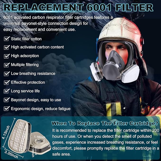 6001 Filter Cartridges for Respirator, Respirator Cartridges & Filters for 6200, 6502, 7502, 6800, 4008, FF402 Series, Respirator Filter Proof Organic Vapors, Paint and Chemical(1 Set)