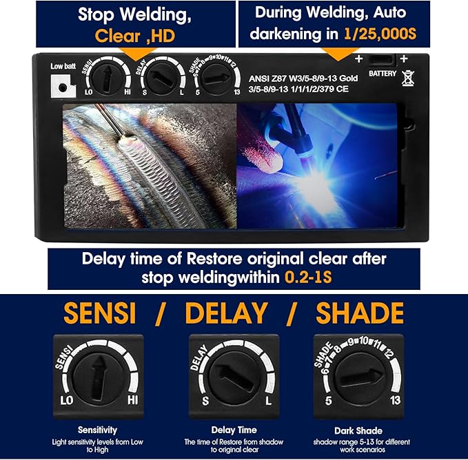 2x4 Auto Darkening Welding Lens, Gold Welding Filter Adjustable Shade 5-13, HD True Color Technology for Pancake and Pipeliner Welding Hoods, Fits Standard Welding Helmets (Thickness 5/16 Inch)