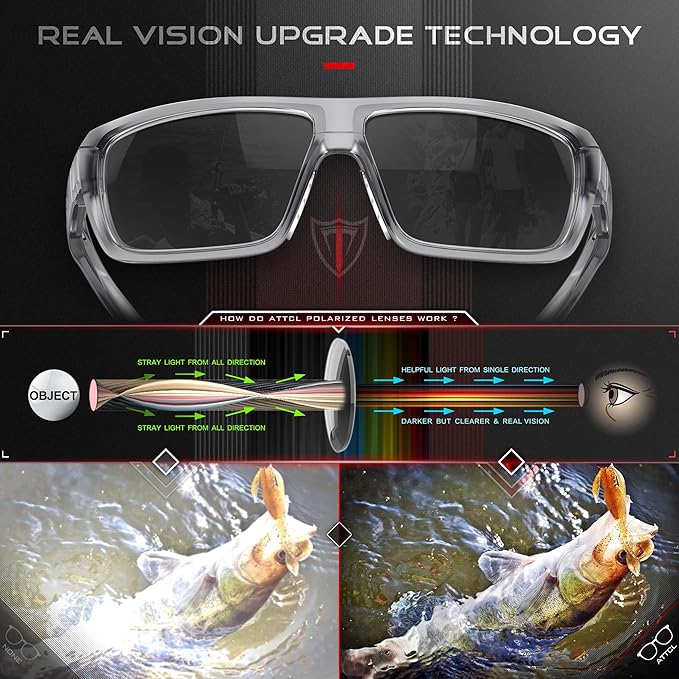 ATTCL Sports Polarized Sunglasses For Men Cycling Driving Fishing 100% UV Protection
