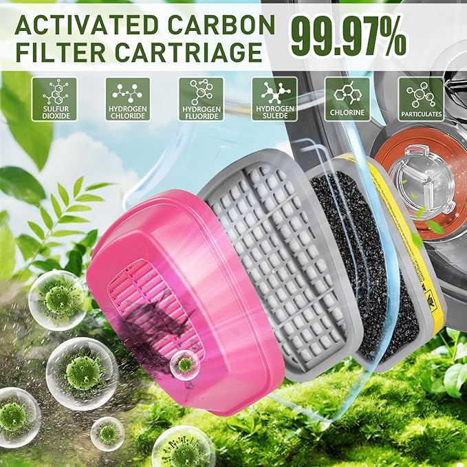 (10 Pair) 60923 Respirator Cartridge Particulate Filter, for 6000, 7000 and FF-400 Series Masks, Effective Filtering Organic Vapors, Acid Gases, Chemical, Dust …