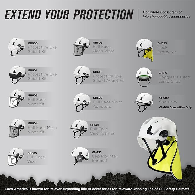 GE PROTECTIVE EYE SHIELD KIT SMOKE LENS