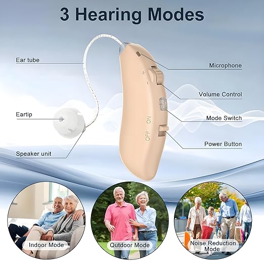 Hearing Aids for Seniors with Hearing Loss (Not Amplifier), Rechargeable Latest 16-Channel Digital Hearing Aids with Intelligent Noise Cancellation and 5-Day Battery Life