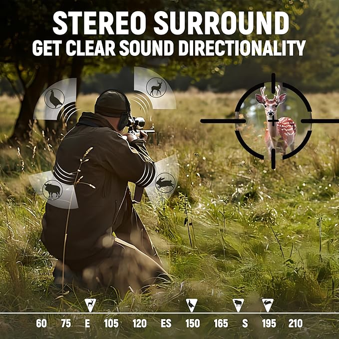 Shooting Ear Protection for Gun Range, Active Noise Reduction NRR 23dB, Shooting Ear Muffs Hearing Protection