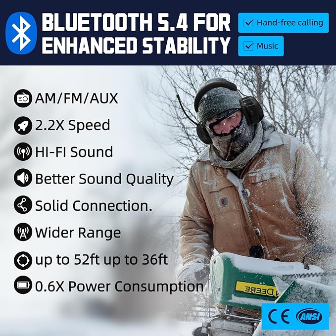 PROHEAR 033 Upgraded Bluetooth 5.4 Hearing Protection Headphones with FM/AM Radio - 25dB NRR Safety Earmuffs, Rechargeable, 48H Playtime for Mowing, Workshops, and Snowblowing - Black