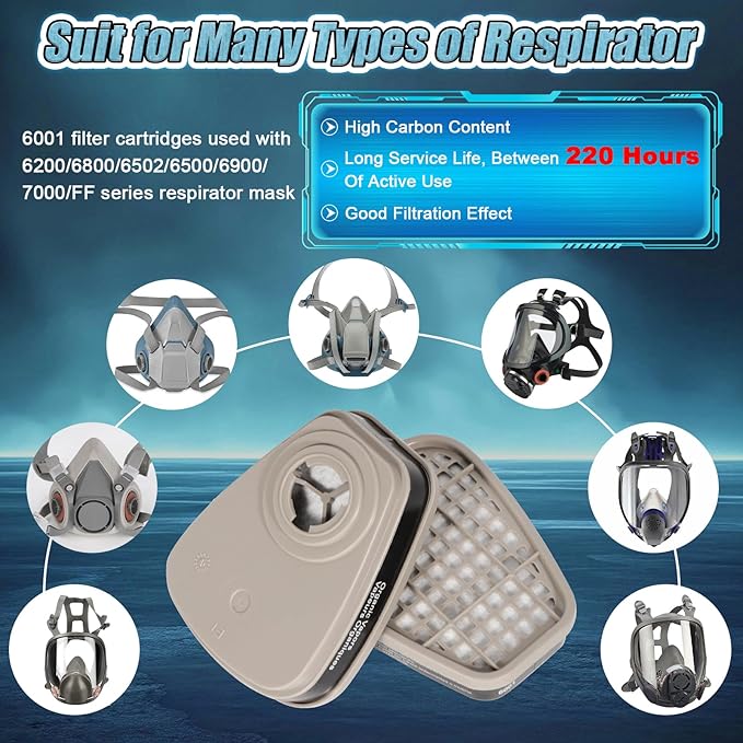 6001 Filter Cartridges for Respirator, 10 Pairs Activated Carbon Cartridges for Resin Chemicals Organic Gases Dust, Replacement 6200/6000/6502/6800/7000/FF402 Series Paint Respirator Mask Filters
