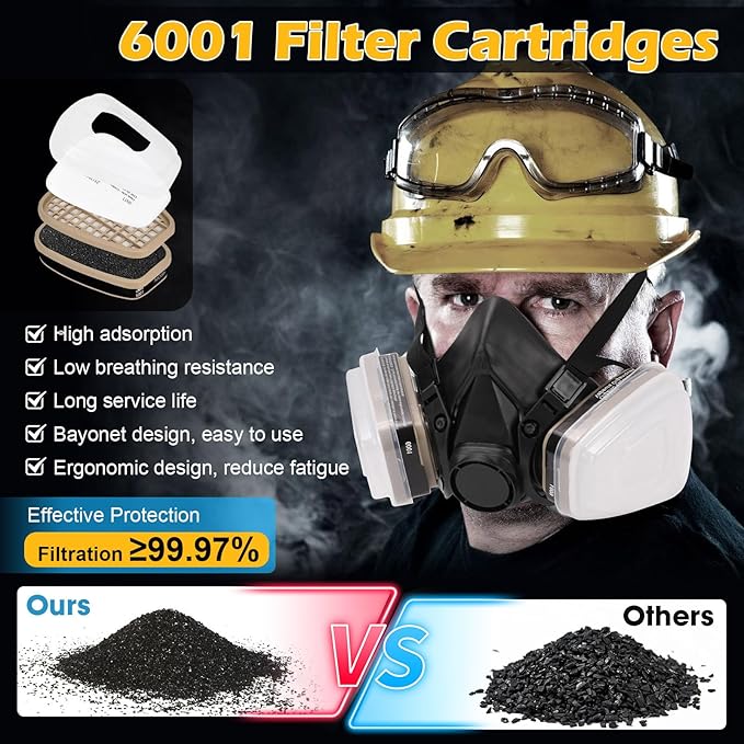 2 Set Respirator Mask, Reusable Half Face Respirators with Filters, Gas Masks Survival Nuclear and Chemical Against Gases,Dust/Organic Vapor/Chemicals