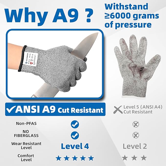 Schwer SlicePro ANSI A9 Cut Resistant Gloves, Food Grade Reliable Cutting Glove, Mandoline Gloves for Kitchen Meat Cutting, Oyster Shucking, Fish Fillet Processing, Non-PFAS, PR1501-G, S
