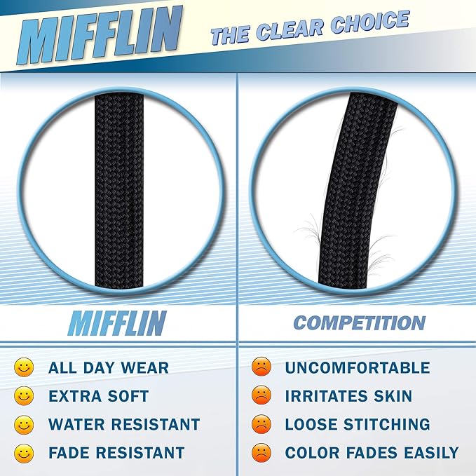 MIFFLIN-USA Flat Breakaway Safety Lanyard for ID Badges (Black, 36 Inch, 100 Pack), Soft Woven Neck Line