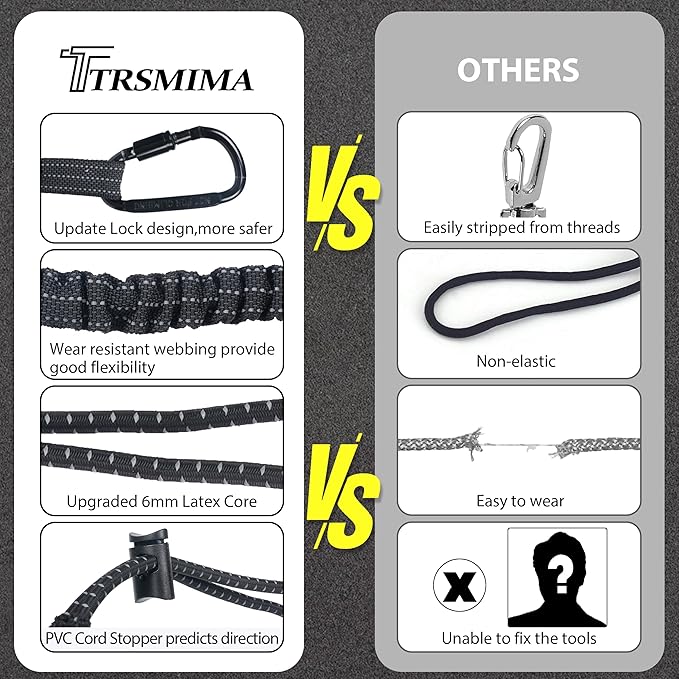TRSMIMA Safety Tether Lanyard Tool - 2 Pack Fall Protection Retractable Lanyard with Single Aluminum Screw Lock Carabiner Metal Buckle Adjustable Loop End Maximum Weight Limit 9KG