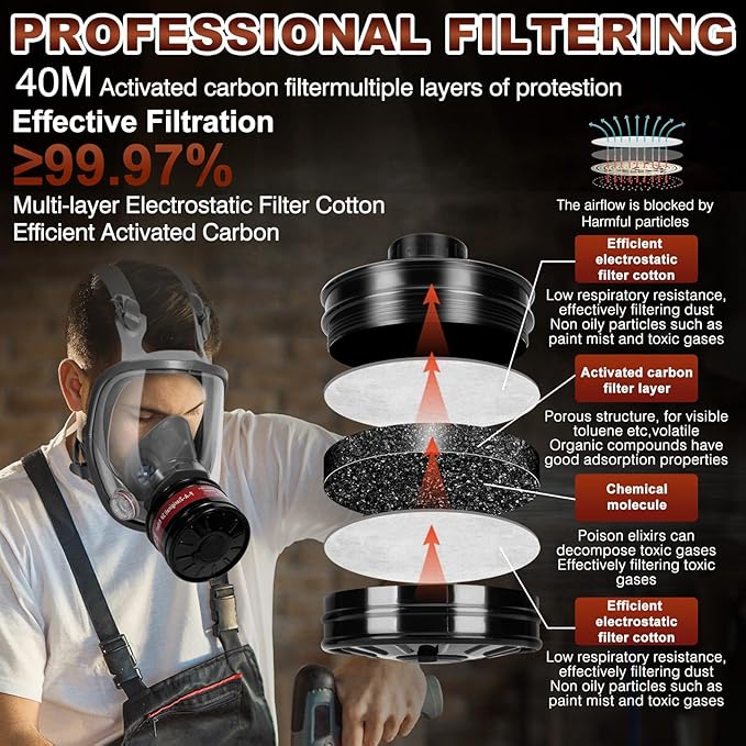 Respirator Mask with Filters - Reusable Gas Mask Against Organic Vapor Formaldehyde for Chemicals Spray Paint
