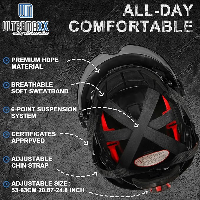 Safety Helmet Hard Hat with Detachable Headlamp Light and Visor Construction Hardhats for Men ANSI/ISEA Z89.1 Certified