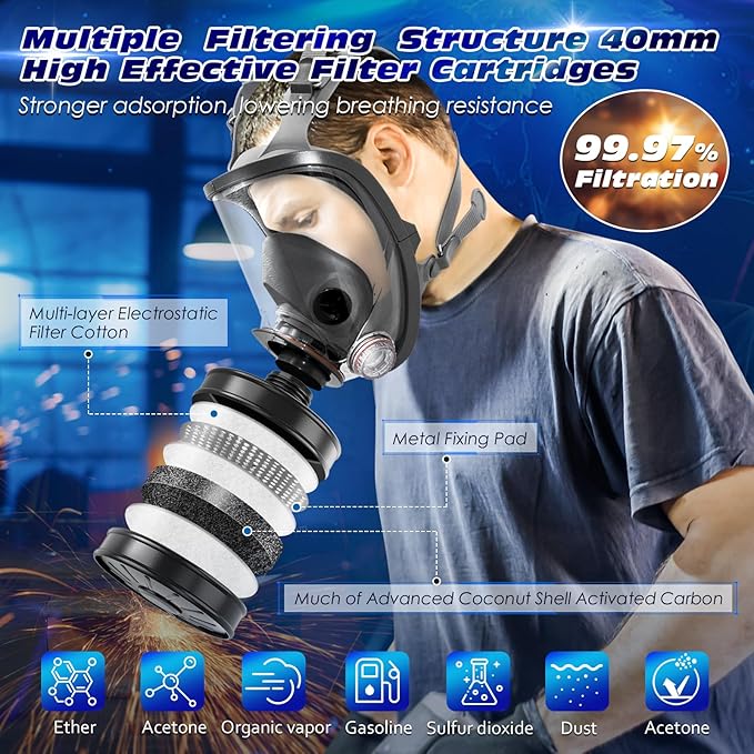 Full Face Gas Masks Survival Nuclear and Chemical, Reusable Full Face Respirator Gas Mask with Activated Carbon Filter
