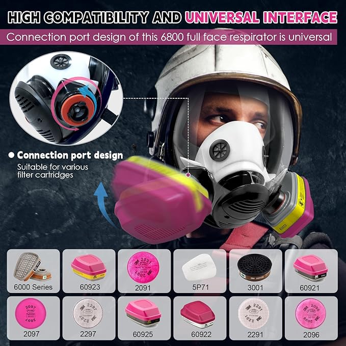 Full Face Gas Masks Survival Nuclear and Chemical, Reusable Full Face Respirator Gas Mask with Activated Carbon Filter