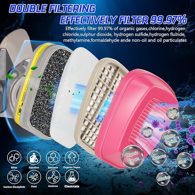 10 Pairs 60923 Respirator Cartridges, 60923 Respirator Filters, Gas Mask Filter, Particulate Filter Fit for 6000, 7000 Series Respirators, Against Acid Gases, Particulates, Dust