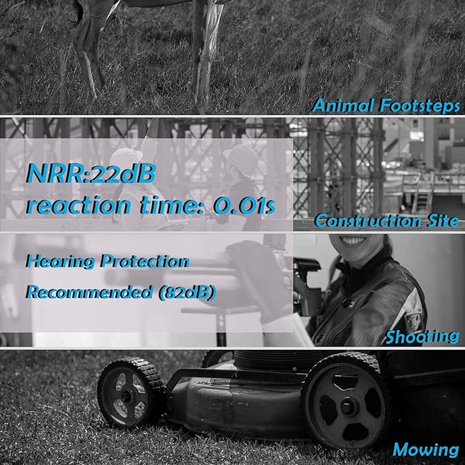 ZOHAN EM054 Electronic Ear Protection for Shooting Range with Sound Amplification Noise Reduction, Ear Muffs for Gun Range